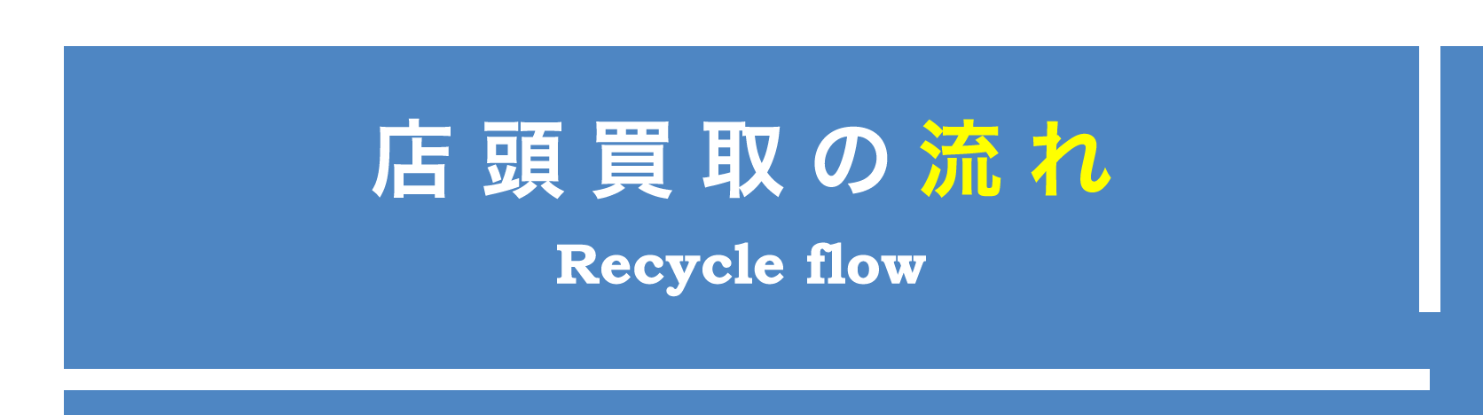 店頭買取の流れ